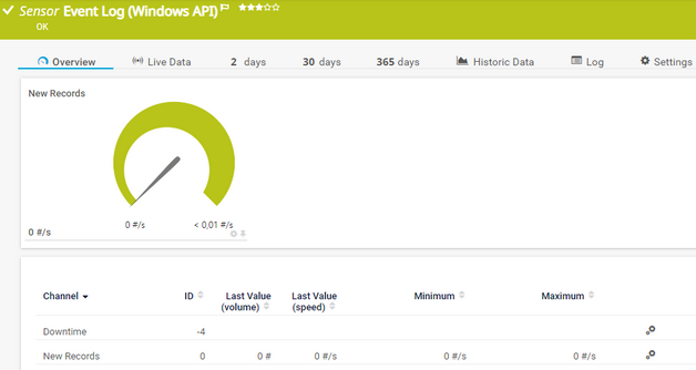 Event Log (Windows API) Sensor Event Log (Windows API) Sensor